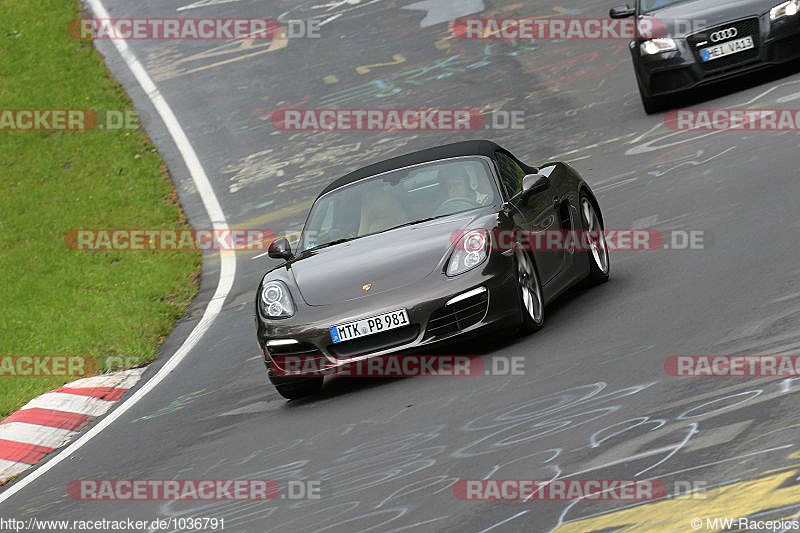 Bild #1036791 - Sportfahrertraining Nordschleife XL