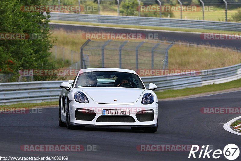 Bild #4632169 - Touristenfahrten Nürburgring Nordschleife 21.06.2018