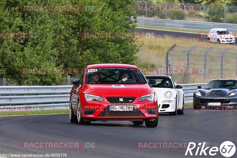 Bild #4632174 - Touristenfahrten Nürburgring Nordschleife 21.06.2018