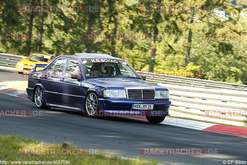 Bild #4687596 - Touristenfahrten Nürburgring Nordschleife 30.06.2018