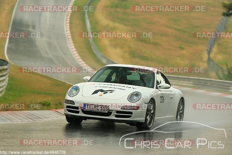 Bild #4846728 - Touristenfahrten Nürburgring Nordschleife 21.07.2018