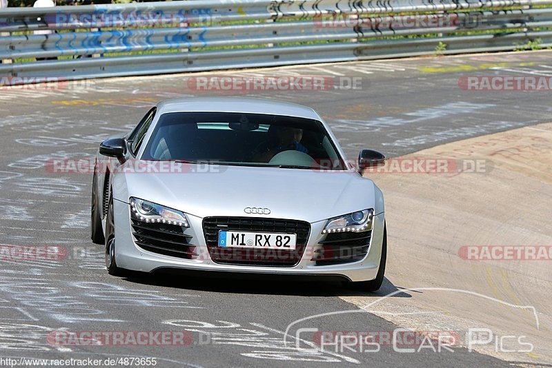 Bild #4873655 - Touristenfahrten Nürburgring Nordschleife 22.07.2018