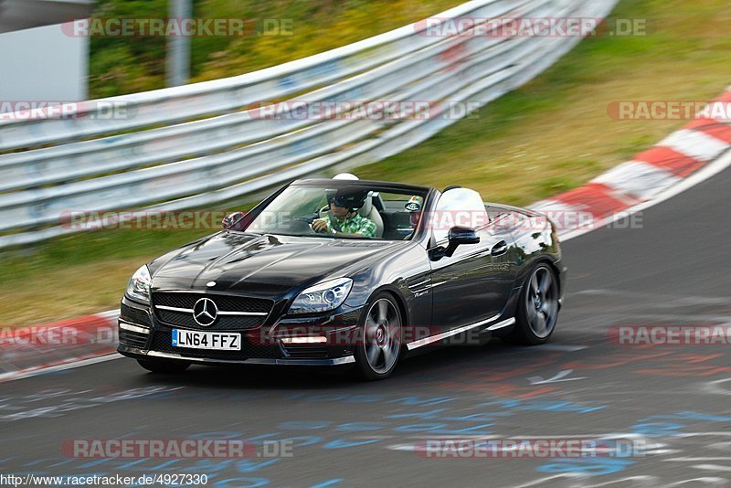 Bild #4927330 - Touristenfahrten Nürburgring Nordschleife 31.07.2018