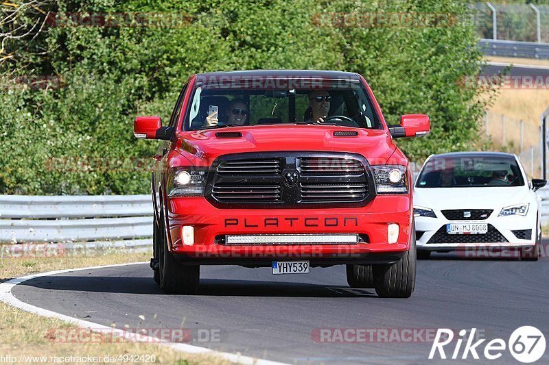 Bild #4942420 - Touristenfahrten Nürburgring Nordschleife 03.08.2018