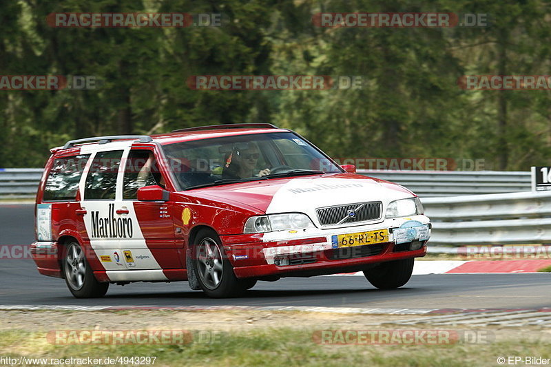 Bild #4943297 - Touristenfahrten Nürburgring Nordschleife 03.08.2018