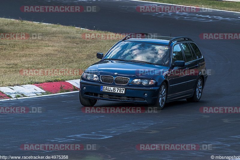 Bild #4975358 - Touristenfahrten Nürburgring Nordschleife 06.08.2018