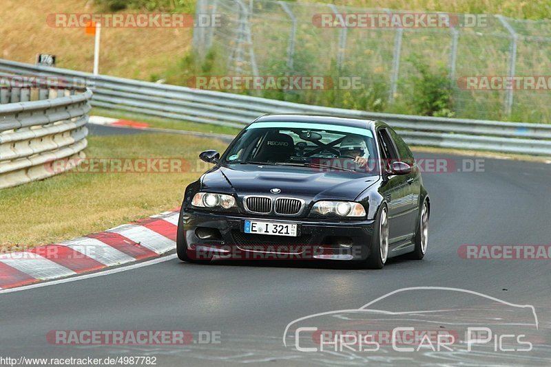 Bild #4987782 - Touristenfahrten Nürburgring Nordschleife 08.08.2018