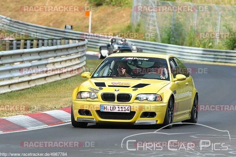 Bild #4987784 - Touristenfahrten Nürburgring Nordschleife 08.08.2018