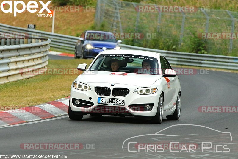 Bild #4987819 - Touristenfahrten Nürburgring Nordschleife 08.08.2018