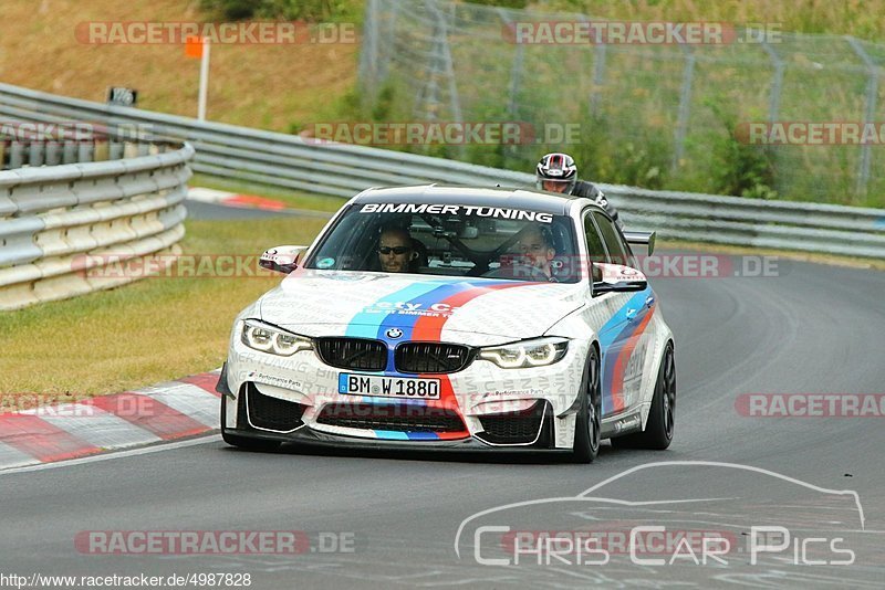 Bild #4987828 - Touristenfahrten Nürburgring Nordschleife 08.08.2018