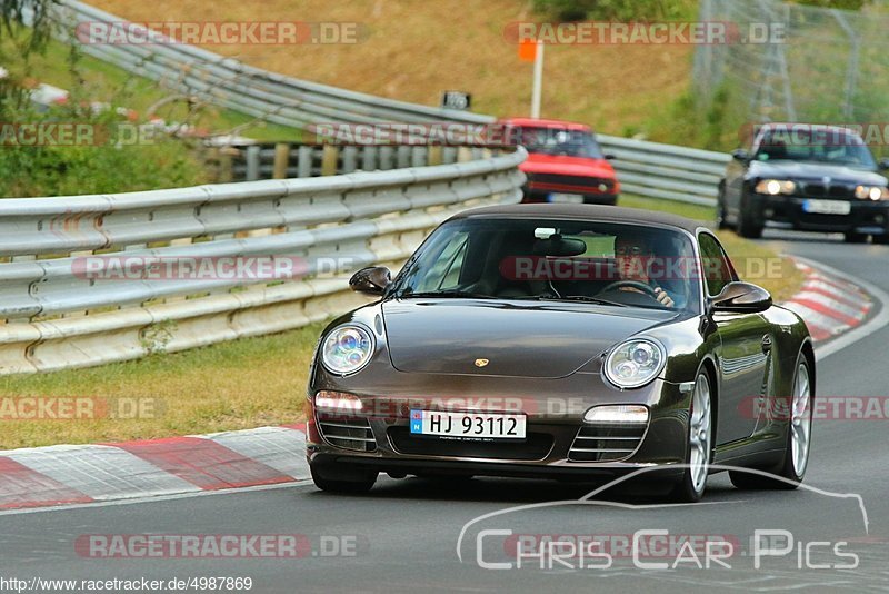 Bild #4987869 - Touristenfahrten Nürburgring Nordschleife 08.08.2018