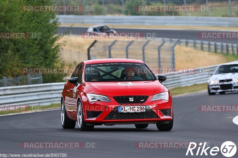 Bild #5101720 - Touristenfahrten Nürburgring Nordschleife 20.08.2018