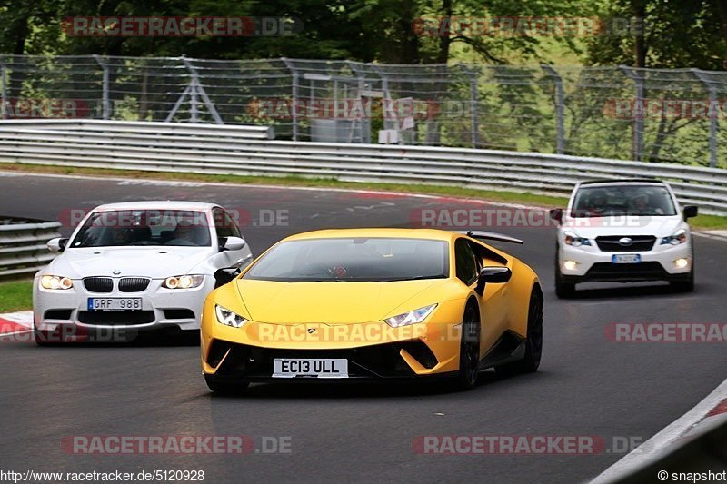 Bild #5120928 - Touristenfahrten Nürburgring Nordschleife 24.08.2018