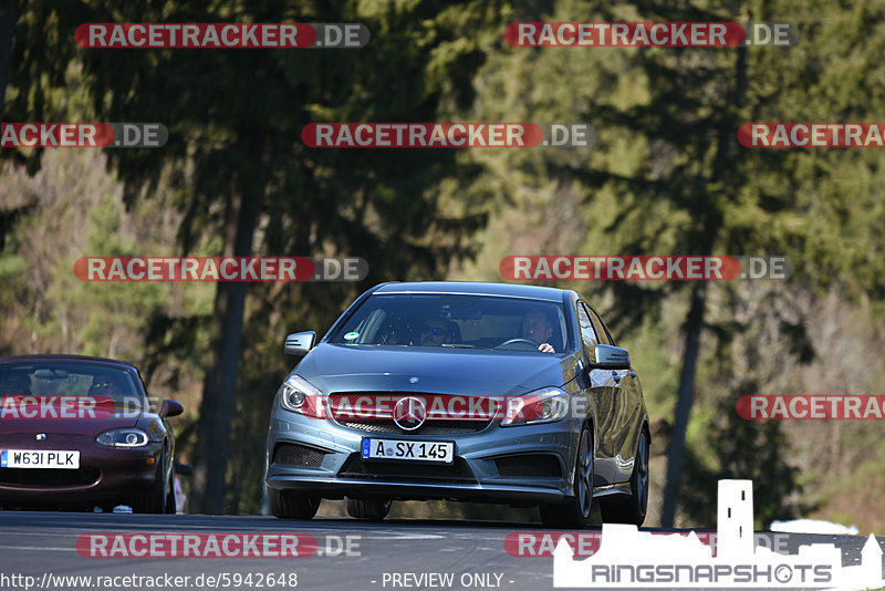 Bild #5942648 - Touristenfahrten Nürburgring Nordschleife (20.04.2019)