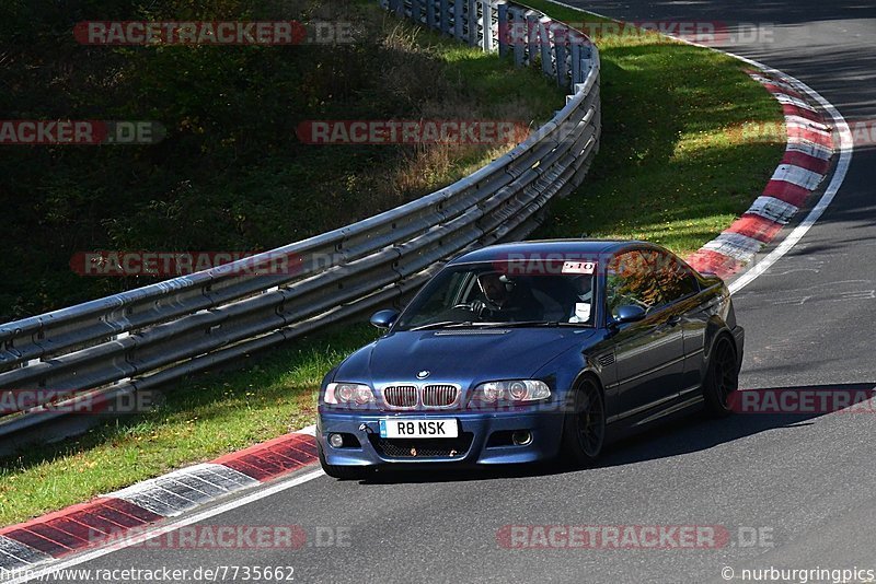 Bild #7735662 - BTG Trackday by Circuit Days (14.10.2019)