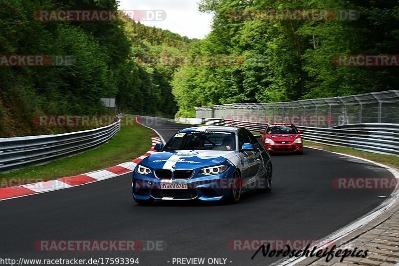 Bild #17593394 - CircuitDaysEvents (01.07.2022)