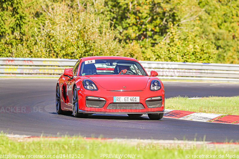 Bild #19482520 - SPORTFAHRERTRAINING NORDSCHLEIFE XL (04.10.2022)