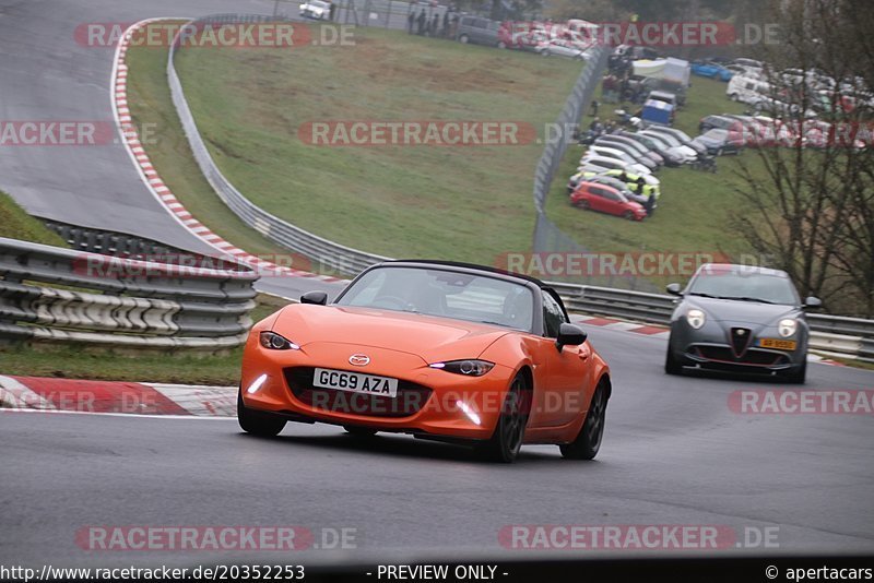 Bild #20352253 - Touristenfahrten Nürburgring Nordschleife Car-Freitag (07.04.2023)