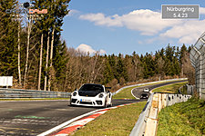 Bild 5 - CircuitDays - Nürburgring Nordschleife